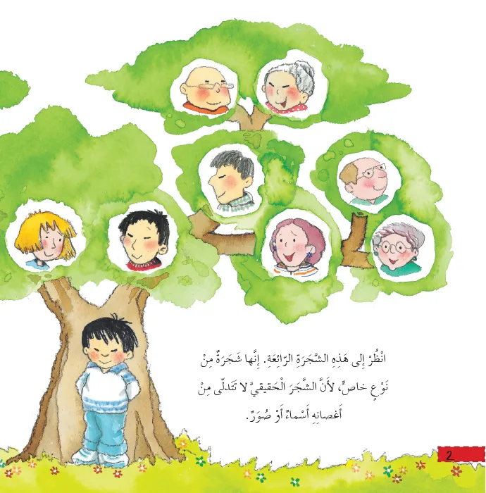 شجرة عائلتك