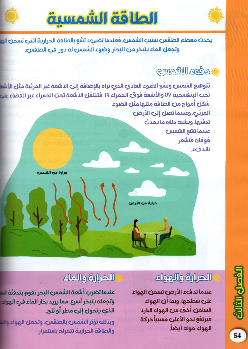 علم الأرض للأطفال الفضوليين